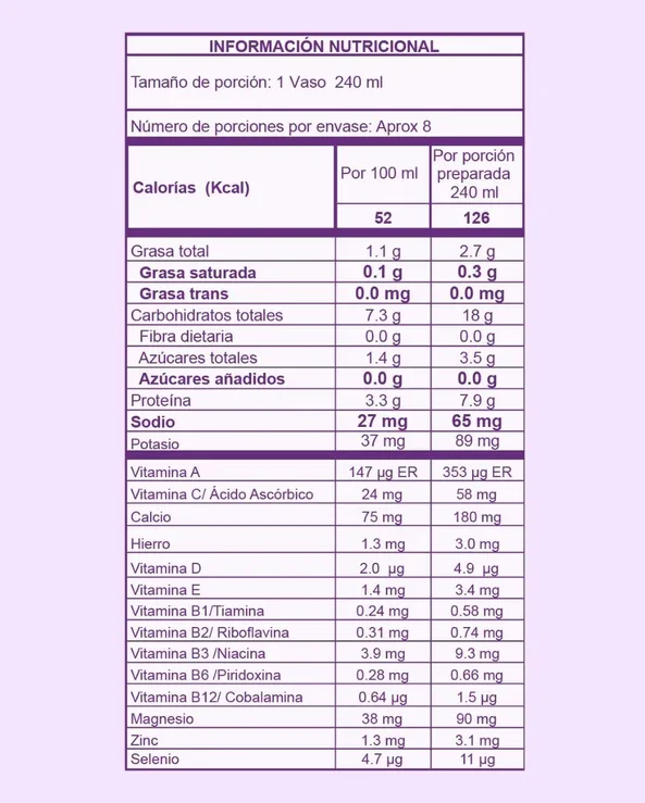 Batido Colágeno hidrolizado Vainilla Bolsa 250 g VITALIAH - Imagen 2