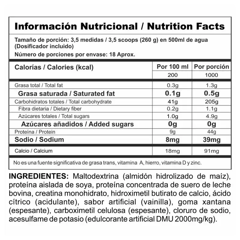 Megaplex Creatine Power 10 lb - Proteína de suero de leche + Creatina Monohidrato NUTRAMERICAN - Imagen 2